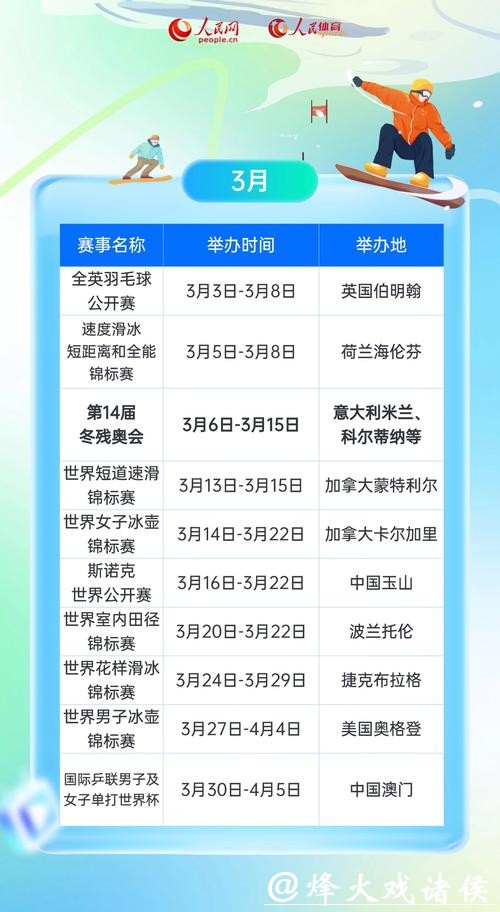 一键收藏 2026年重点体育赛事赛历 一键收藏 2026年重点体育赛事赛历