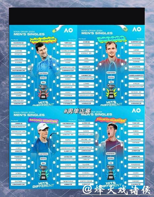 澳网|观众人数创新高,观赛体验却被牺牲,澳网的商业化改革真的成功吗? 澳网|观众人数创新高,观赛体验却被牺牲,澳网的商业化改革真的成功吗?