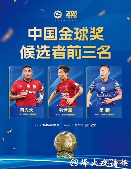 2025中国金球奖各奖项前三名揭晓,U23国足两人入围 2025中国金球奖各奖项前三名揭晓,U23国足两人入围