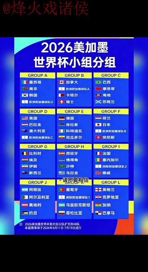 2026世界杯比分手机应用：实时更新