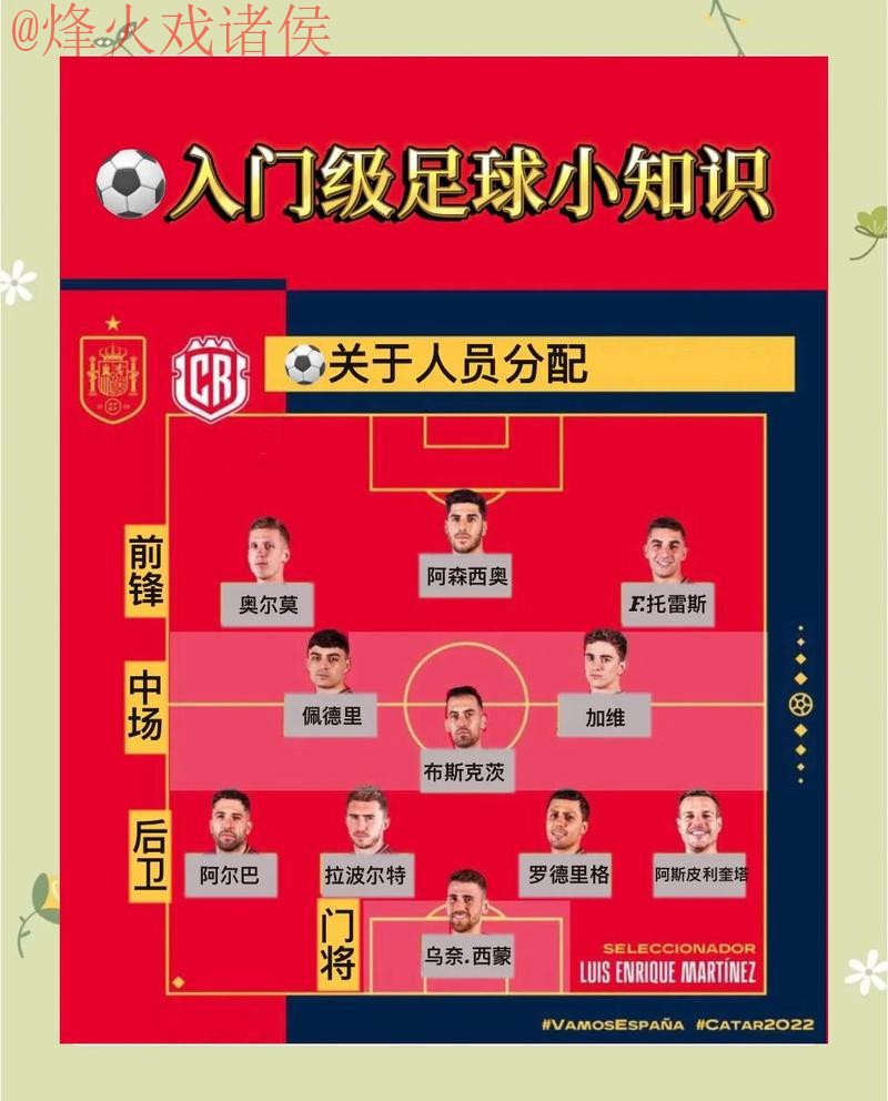 世界杯预测安全全站指南