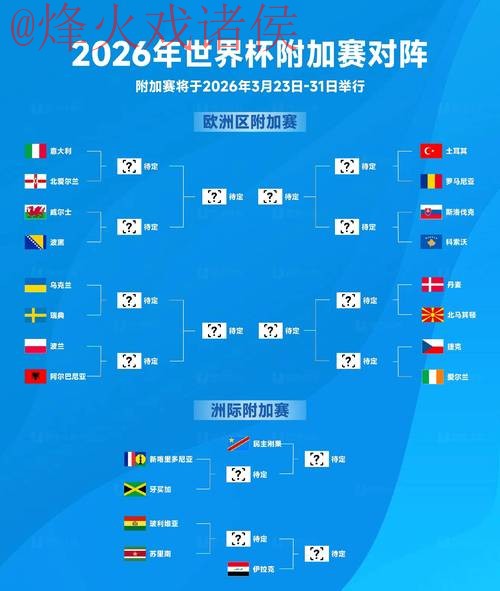 2026世界杯买球攻略详解 2026世界杯买球攻略详解